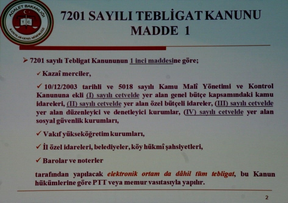 Konkordato ve Elektronik Tebligat - 81