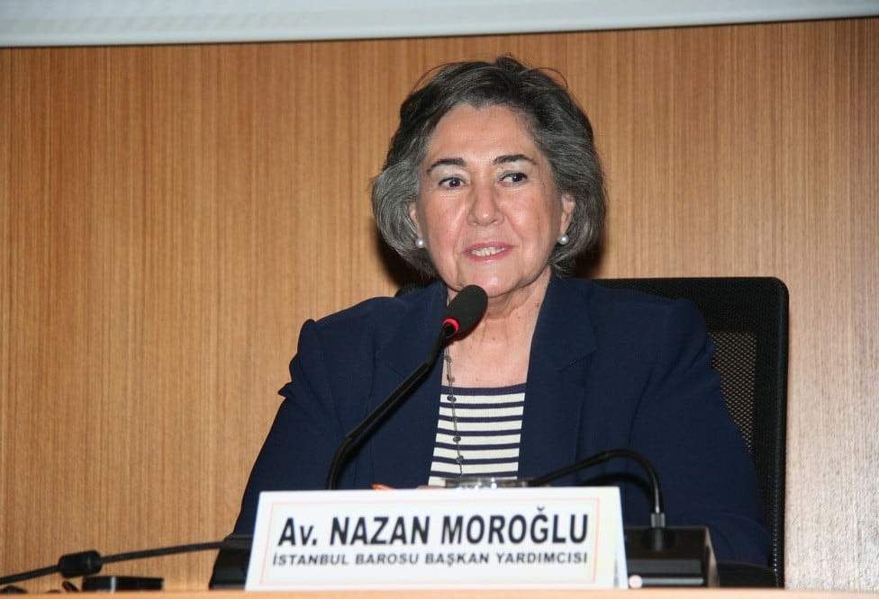 Aile Hukukunda Güncel Sorunlar - 11