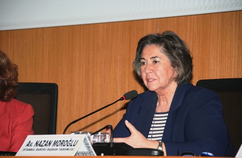 Aile Hukukunda Güncel Sorunlar - 40