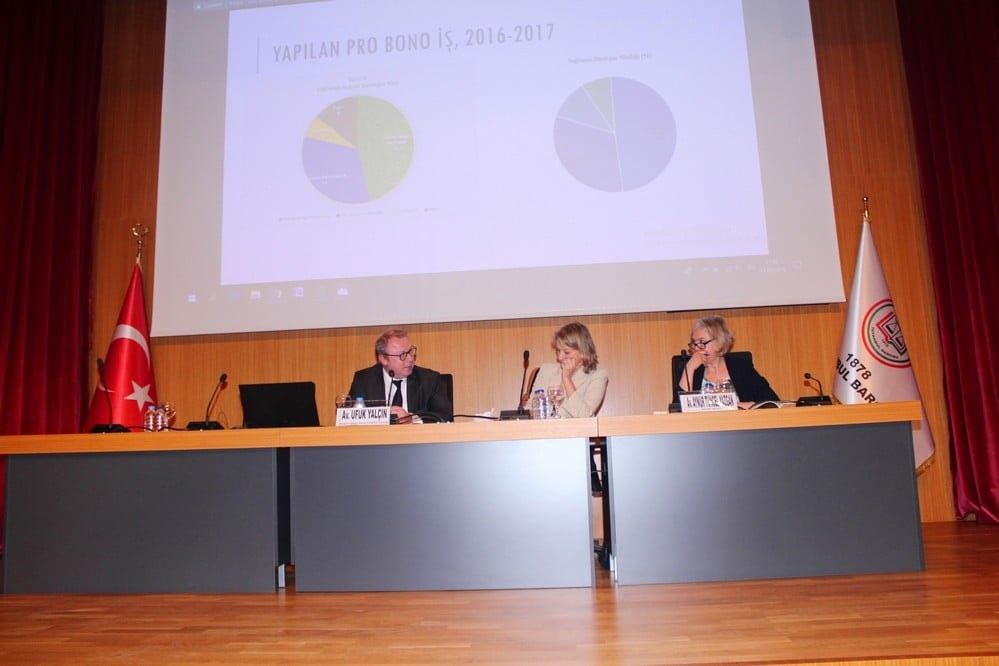 Türkiye’de Pro Bono - 43