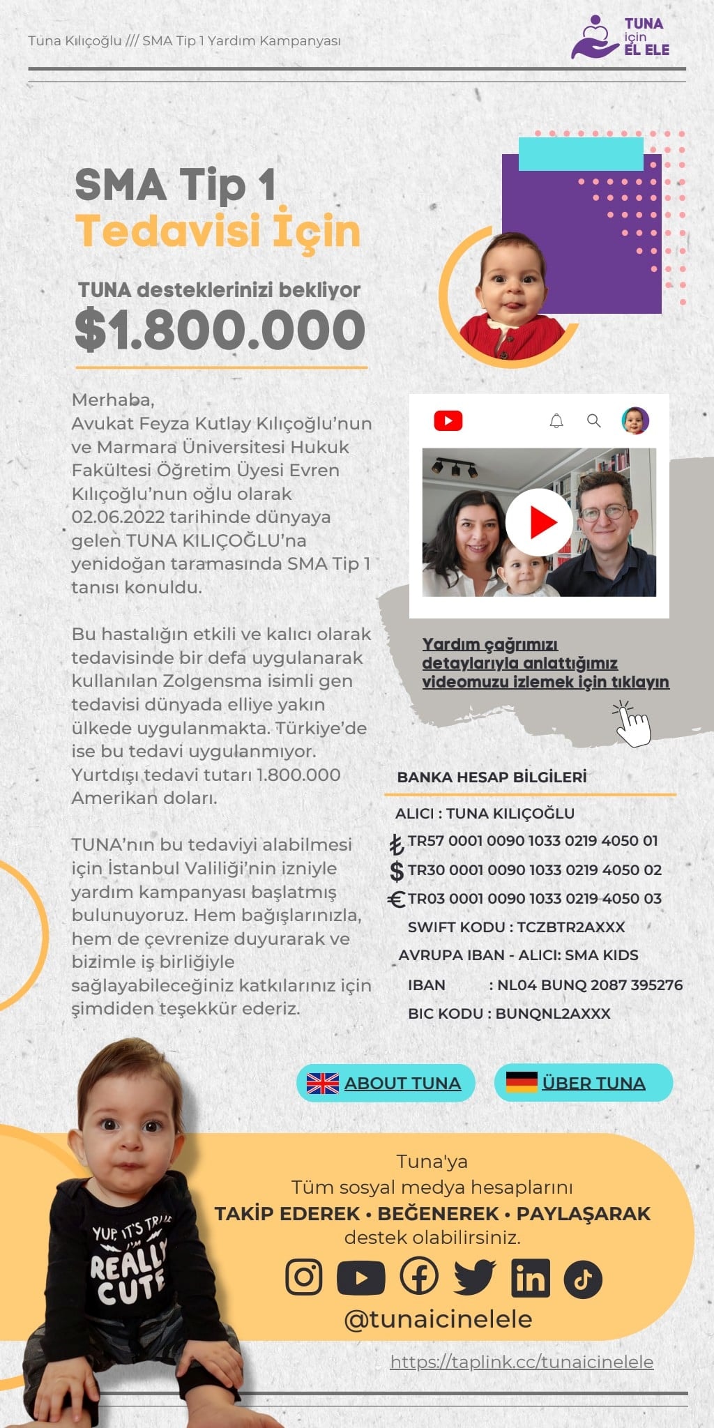 SMA Savaşçısı Tuna’nın Tedaviye Erişimi için Dayanışmaya Davet Ediyoruz - 1