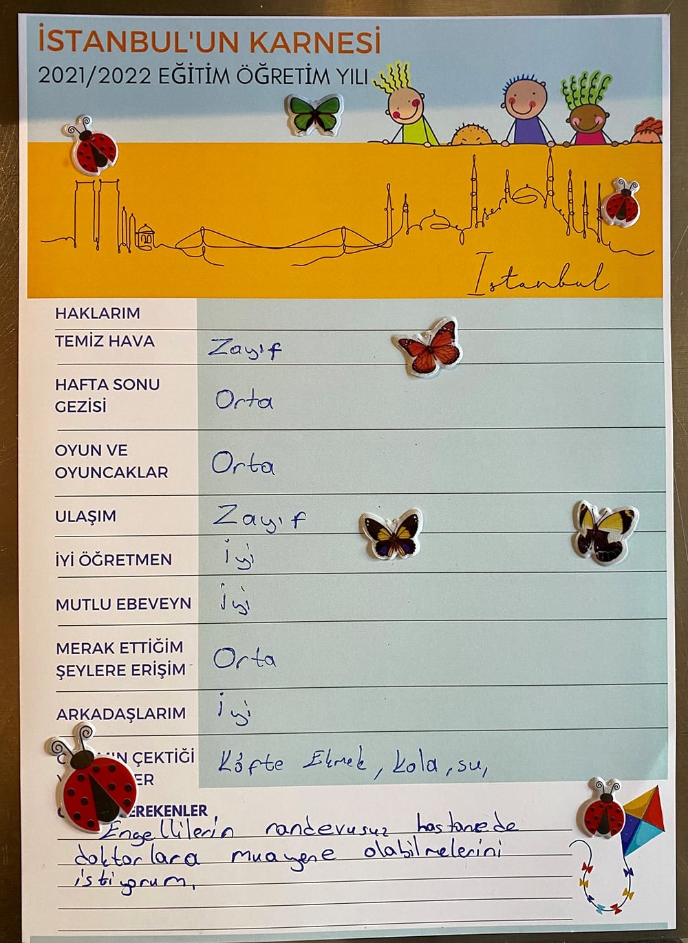 Engelli Çocuklar İstanbul’a Karne Verdi - 6