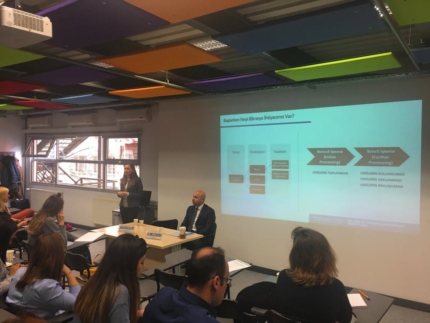 Kişisel Verilerin Korunması Hakkında Kanunun Finans Kurumları Açısından Değerlendirilmesi - 35