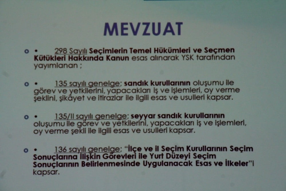 Seçim Güvenliği Eğitim Semineri - 37