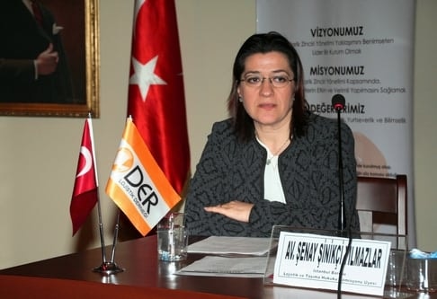 Depo, Antrepo Ve Taşıma Sözleşmeleri
 - 92