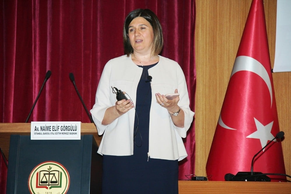 Motivasyon, Uzmanlaşma, Gelecek - 20