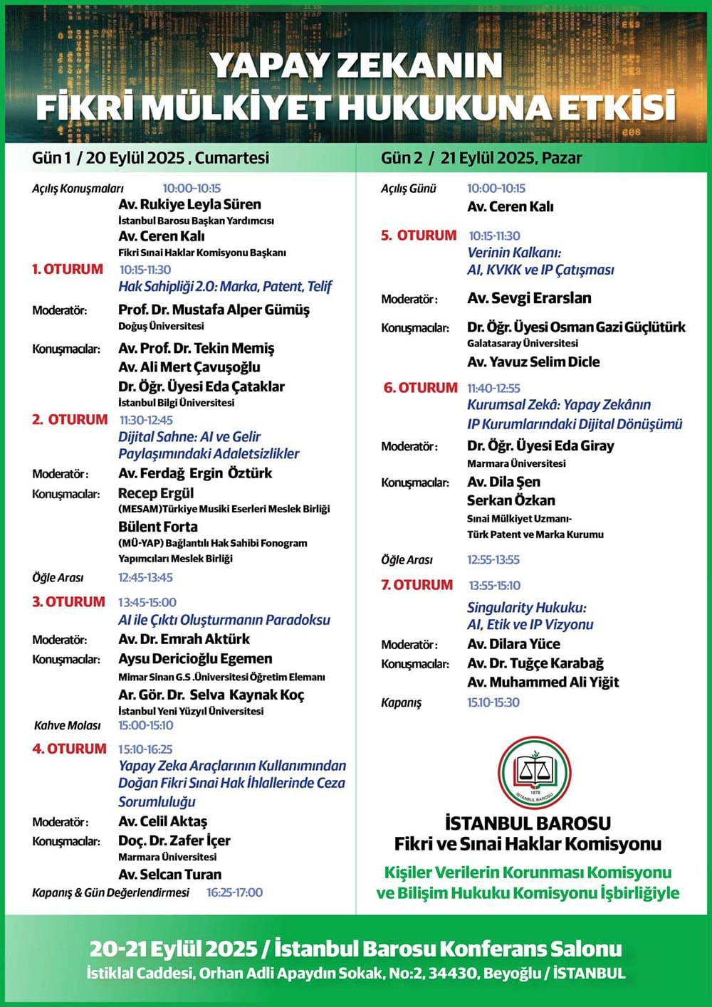 Yapay Zekânın Fikri Mülkiyet Hukukuna Etkisi