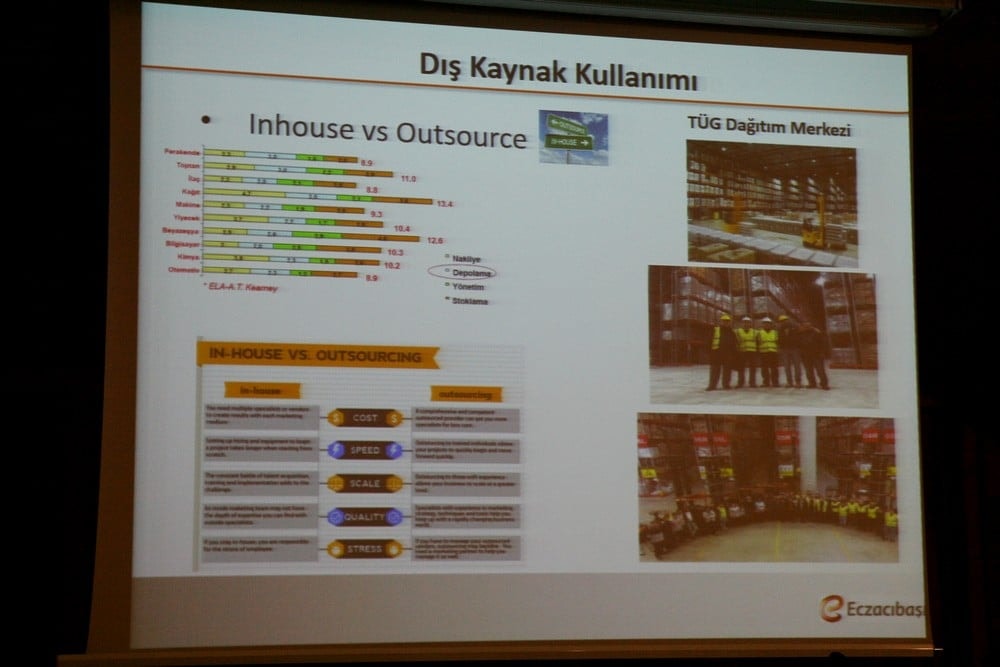 Lojistikte Hukuksal Sorunlar, Sözleşmelerin ve Standartların Önemi - 69