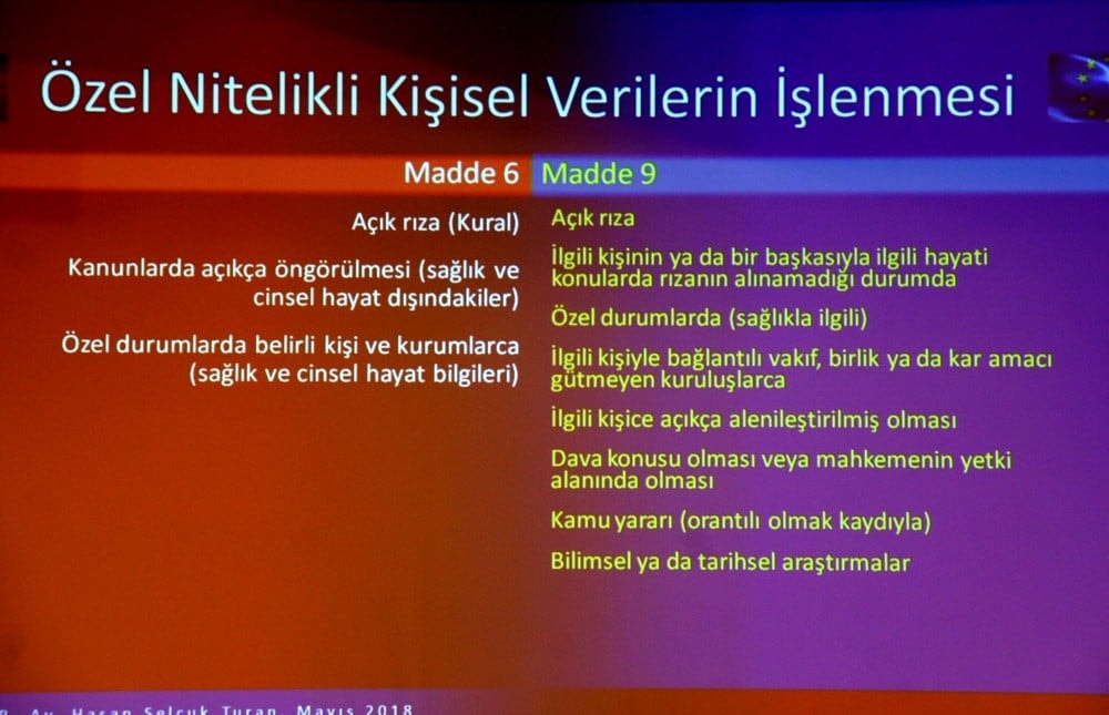 Avrupa Genel Veri Koruma Tüzüğü ve KVKK - 51