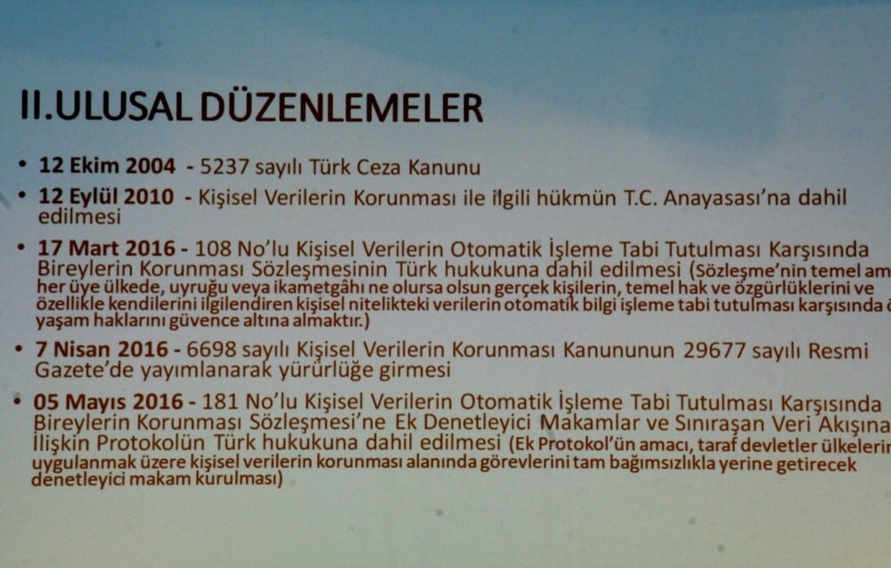 Kişisel Verilerin Korunması - 32