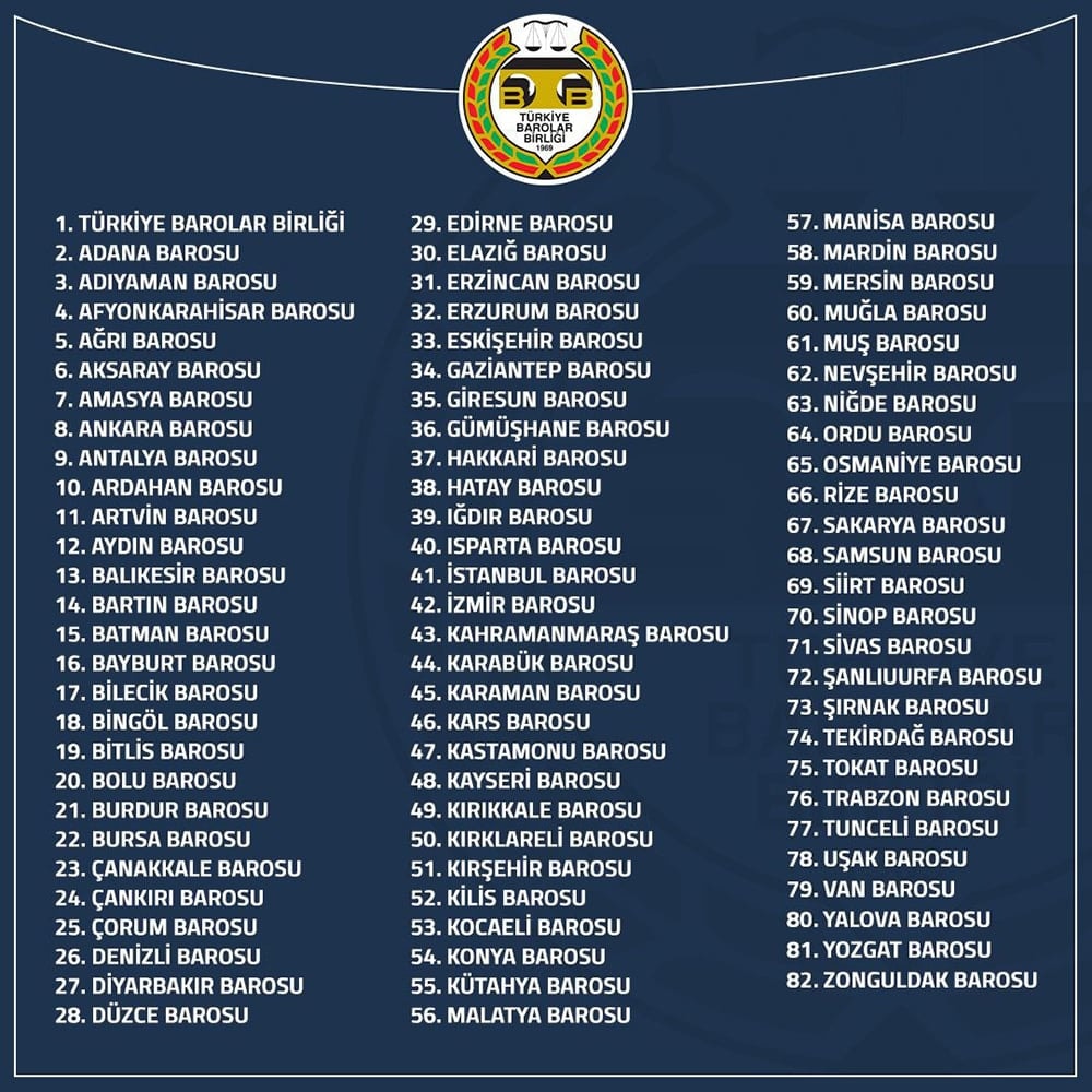 Savunma Hakkına Saygı Adil Yargılanma Hakkının Temelidir - 4