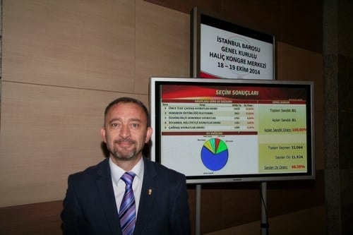 Ümit Kocasakal İstanbul Barosu Başkanlığına Yeniden Seçildi 

 - 402