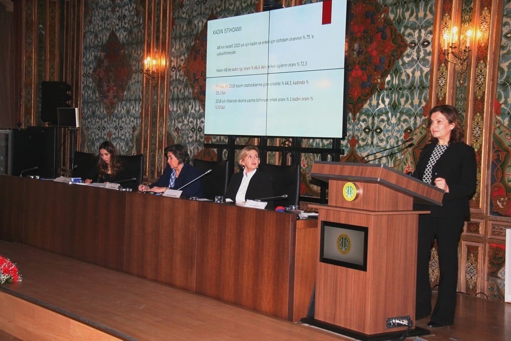 Kadın Haklarında Güncel Sorunlar  - 62