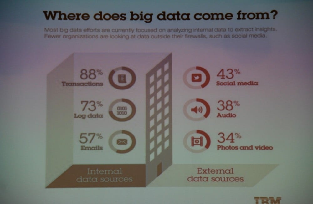 Kişisel Verilerin Korunması - 17