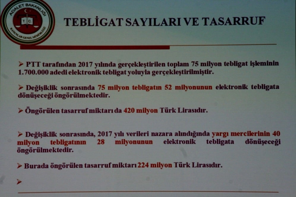 Konkordato ve Elektronik Tebligat - 92