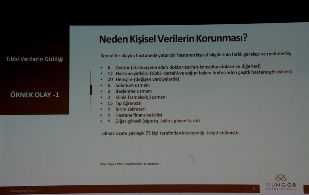 Uygulama İçin Kişisel Verilerin Korunması - 42