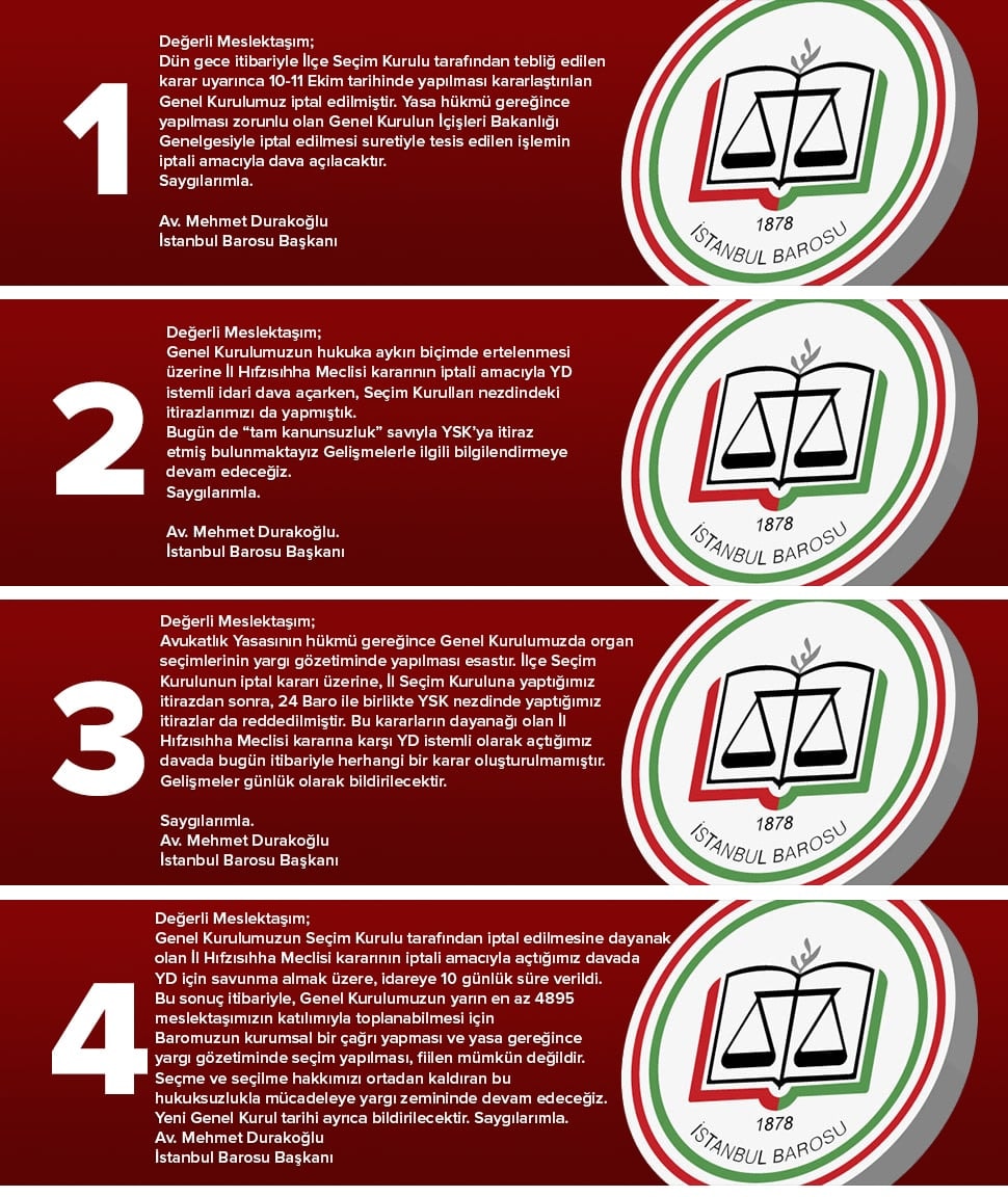 Genel Kurullarla İlgili Bildirimler