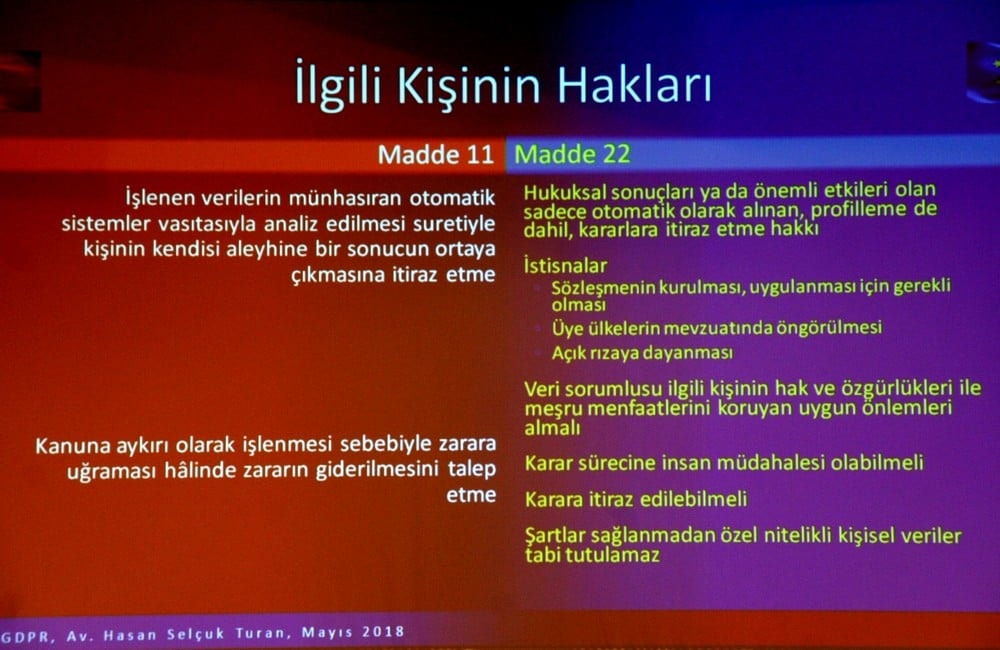 Avrupa Genel Veri Koruma Tüzüğü ve KVKK - 74