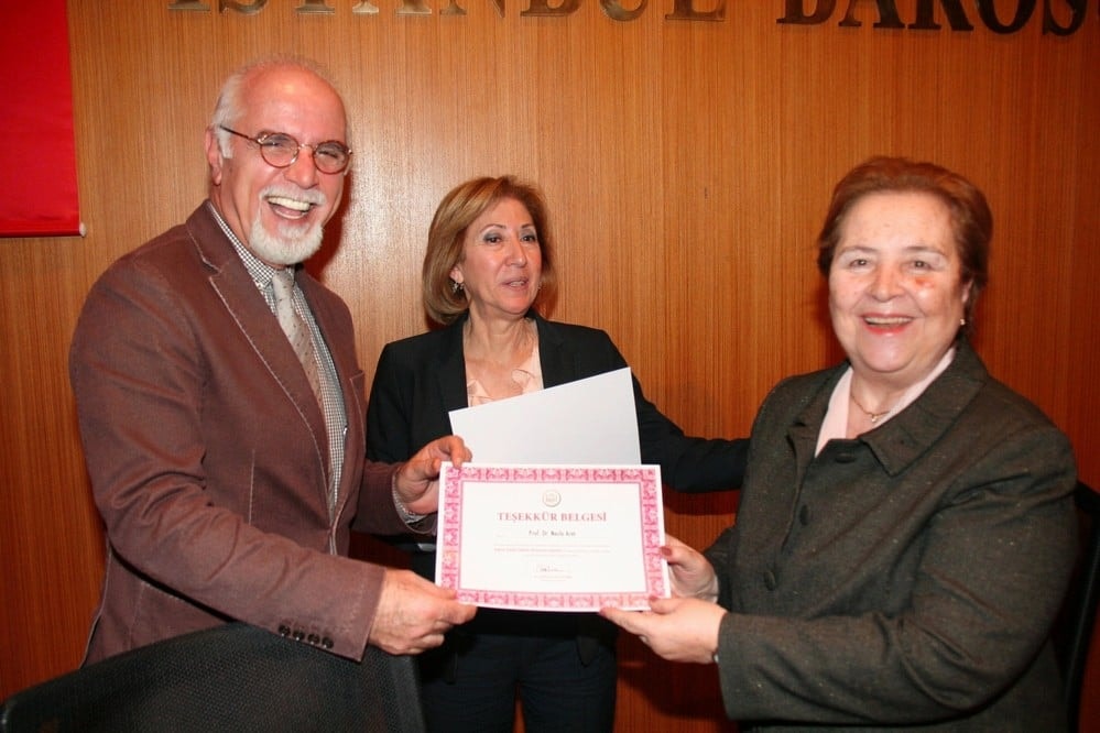 Kadına Yönelik Şiddetin Uluslarararası Boyutları - 20