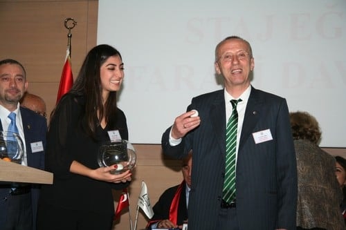 Farazi Dava Yarışması Yapıldı

 - 63