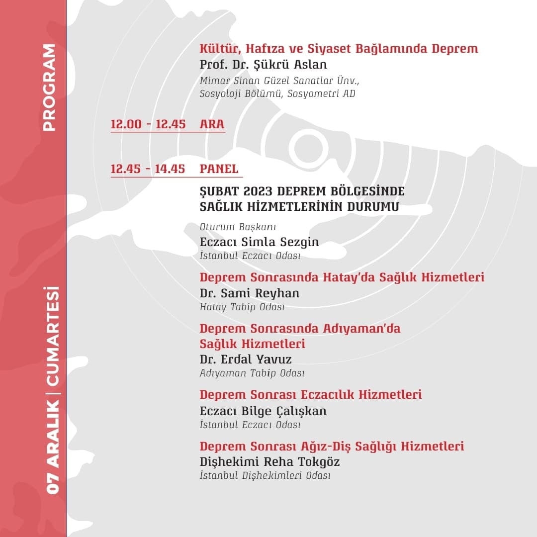 Marmara - İstanbul Depremi Bizi Neler Bekliyor? - 4