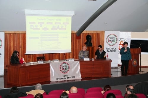 Depo, Antrepo Ve Taşıma Sözleşmeleri
 - 19