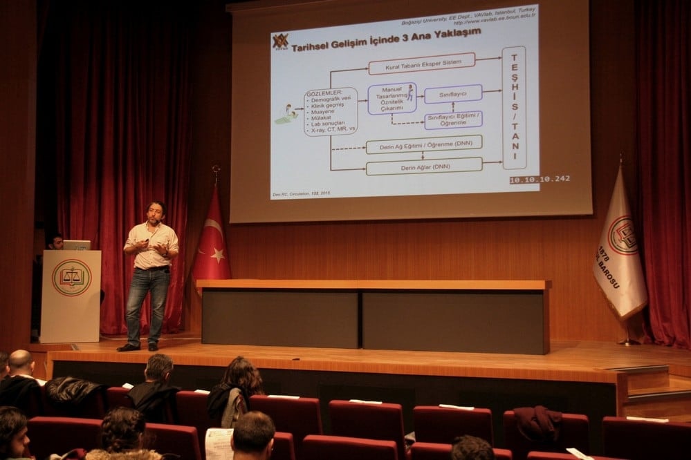 Sağlık Teknolojileri ve Hukuk Konferansı - 74