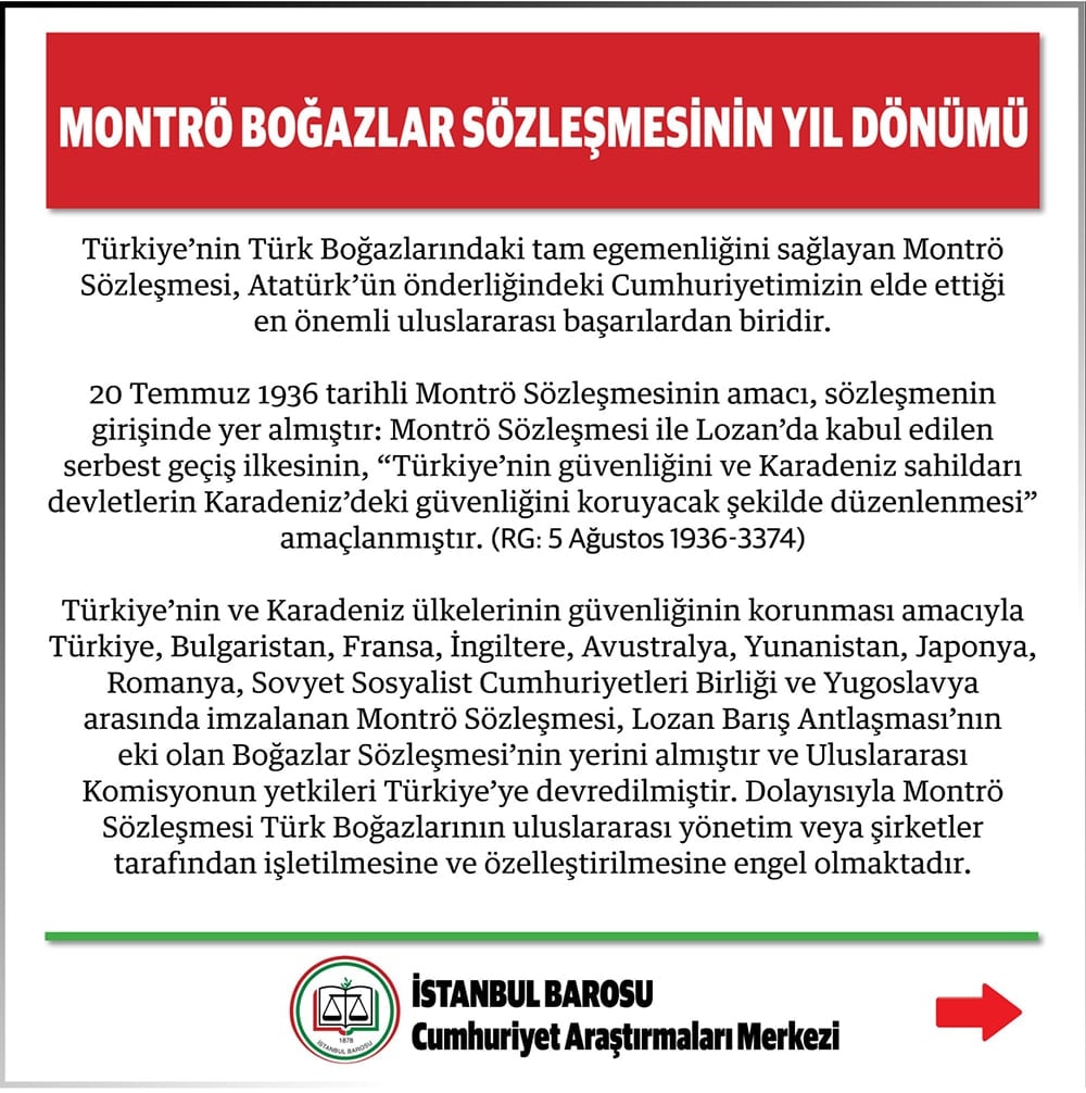 Montrö Boğazlar Sözleşmesinin Yıl Dönümü