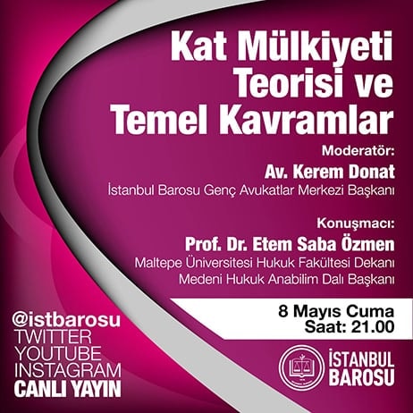 Kat Mülkiyeti Teorisi ve Temel Kavramlar