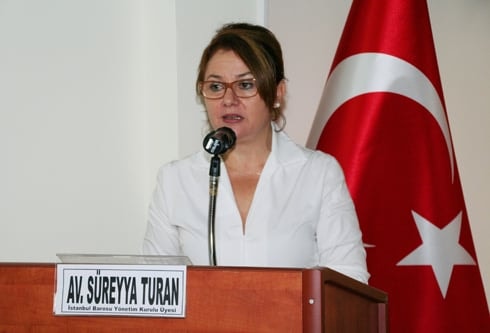 Sağlık Hukukunda İnsan Hakları Uygulamalar