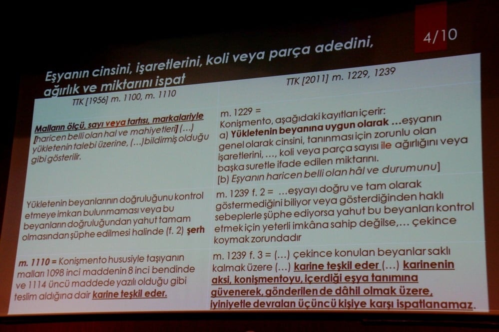 Deniz Hukukunda Güncel Gelişmeler - 48