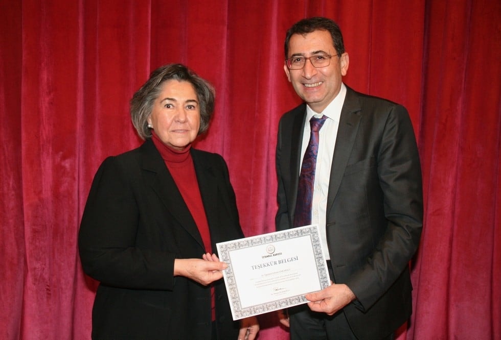 Konkordato Uygulamasında Karşılaşılan Sorunlar - 69