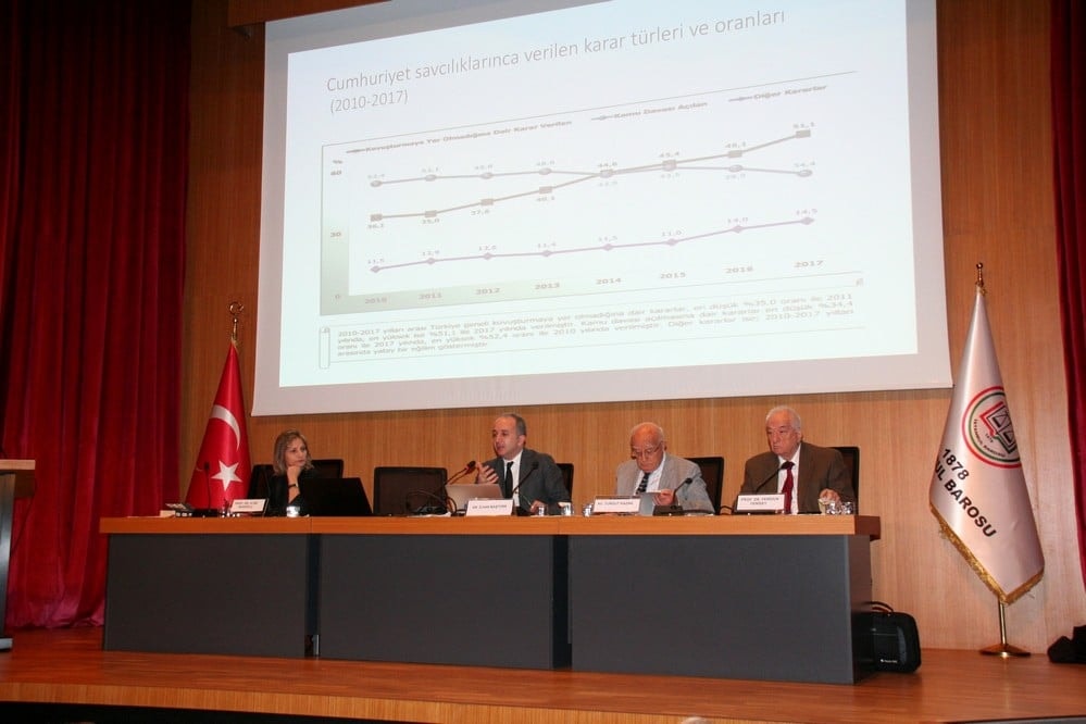 Ceza Yargılamaları, Siyasal Stratejilerin Aracı Haline Getirildi  - 72