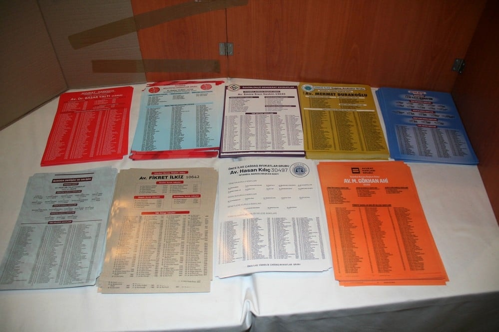 Başkan Durakoğlu Güven Tazeledi - 515