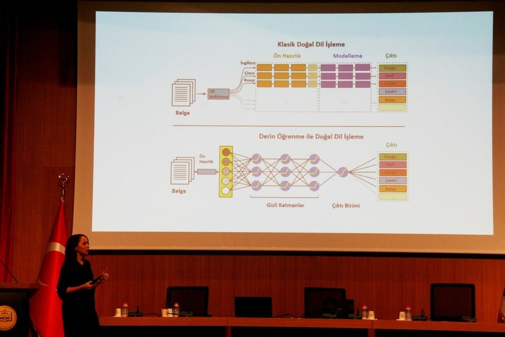 Sürücüsüz Araçlar ve Hukuk  - 34