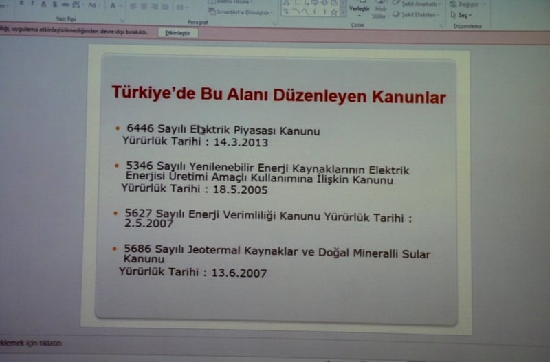 Güneş Enerjisi Mevzuatında Son Gelişmeler, Sorunlar, Beklentiler - 30