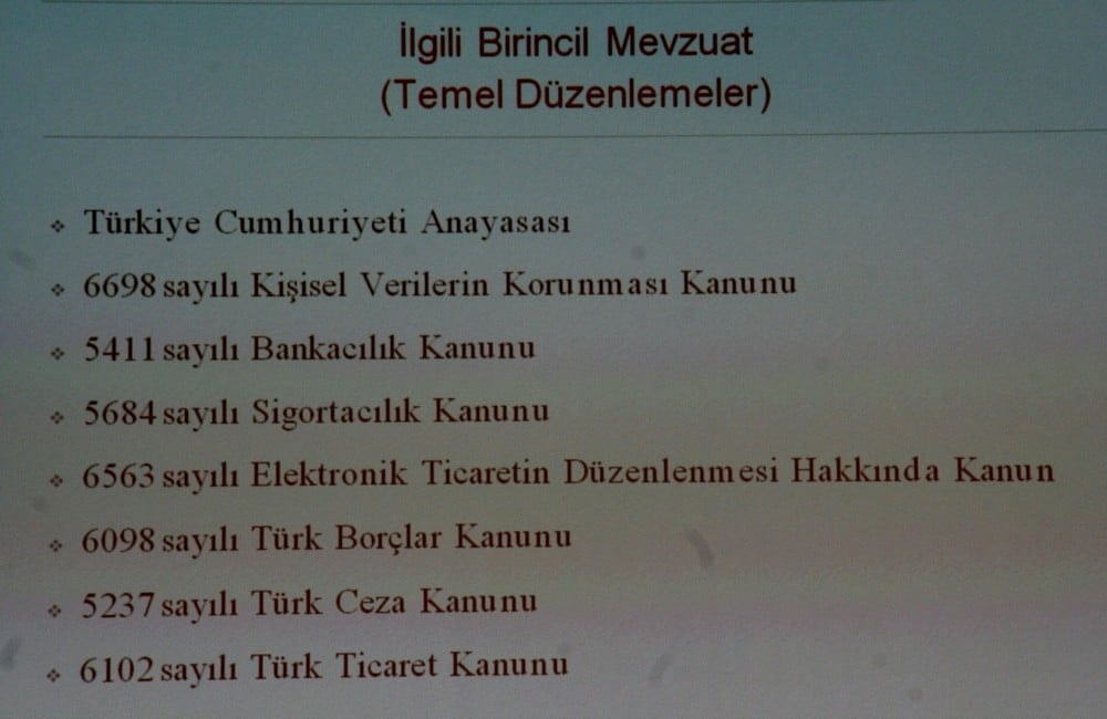 Uygulama İçin Kişisel Verilerin Korunması - 32