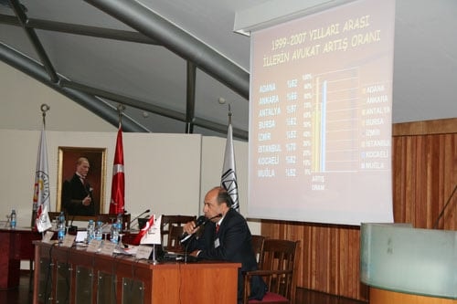 Sem Kurultayında
Avukatlık Mesleğinin Geleceği Ve Staj
Konusu Tartışıldı - 11