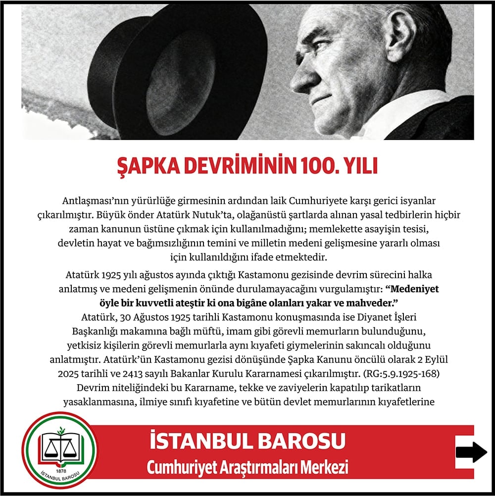 Şapka Devriminin 100. Yılı - 2