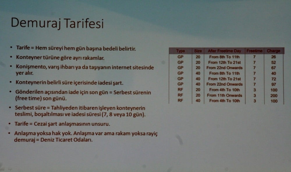 Yükün Teslim Alınmaması, Demuraj ve Tasfiye Süreçleri - 41