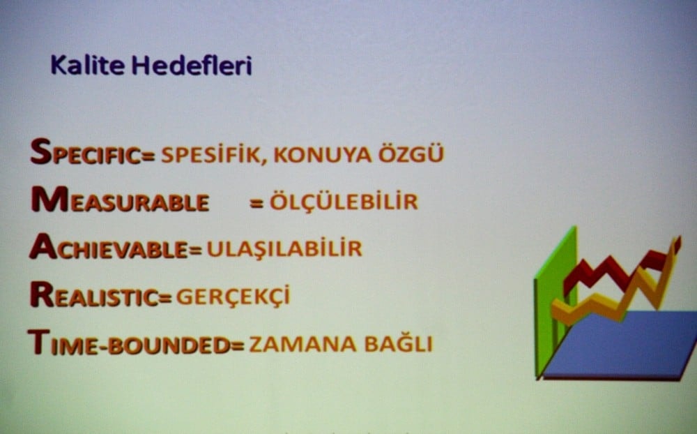 Kalite Yönetimi Sistemi Temel Eğitimi Yapıldı - 105