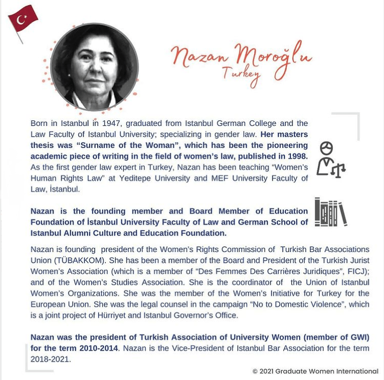 Nazan Moroğlu ‘Dünyanın 100 Öncü Kadını’ Listesinde - 1