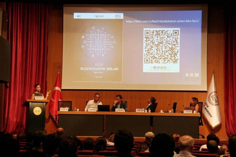 Blockchaın Uygulamalarının ve Kripto Paraların Finans Hukukuna Etkileri - 35