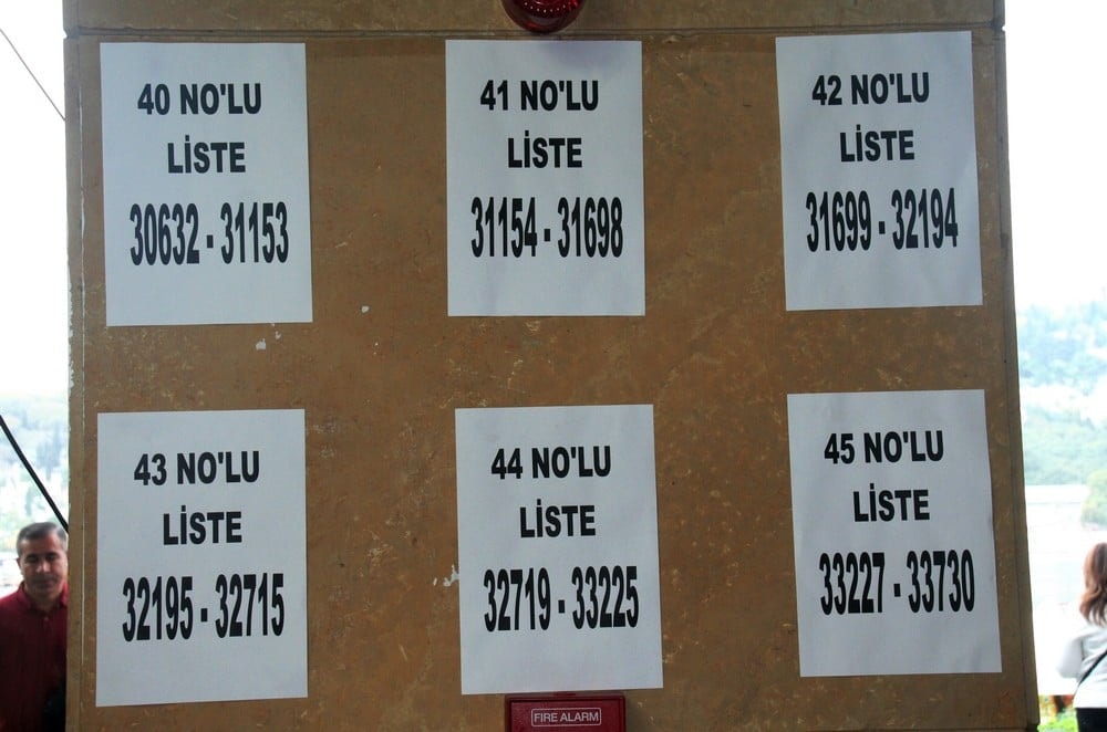 Başkan Durakoğlu Güven Tazeledi - 13