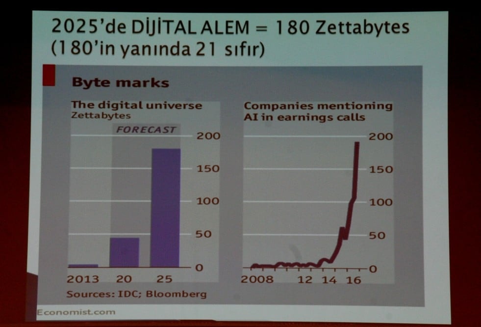 Avrupa Genel Veri Koruma Tüzüğü ve KVKK - 13