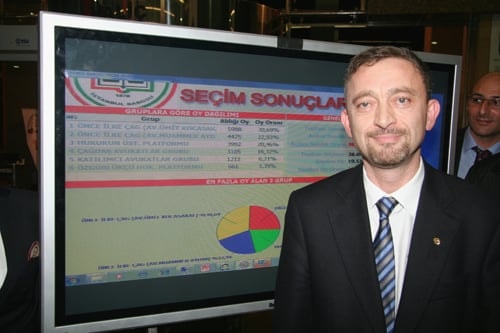 İstanbul Barosu'nda Ümit Kocasakal Dönemi
 - 57