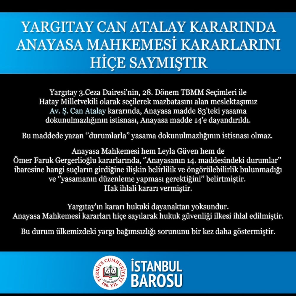 Yargıtay Can Atalay Kararında, Anayasa Mahkemesi Kararlarını Hiçe Saymıştır