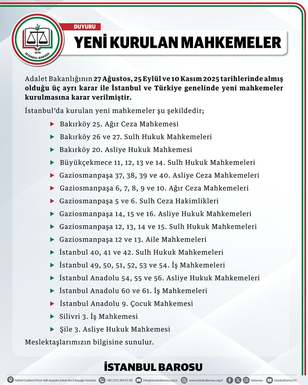 Yeni Kurulan Mahkemeler