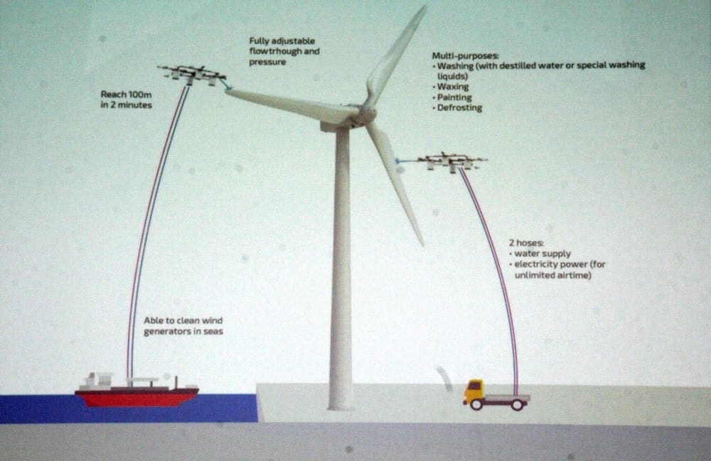 İnsansız Hava Aracı Sistemleri - 15
