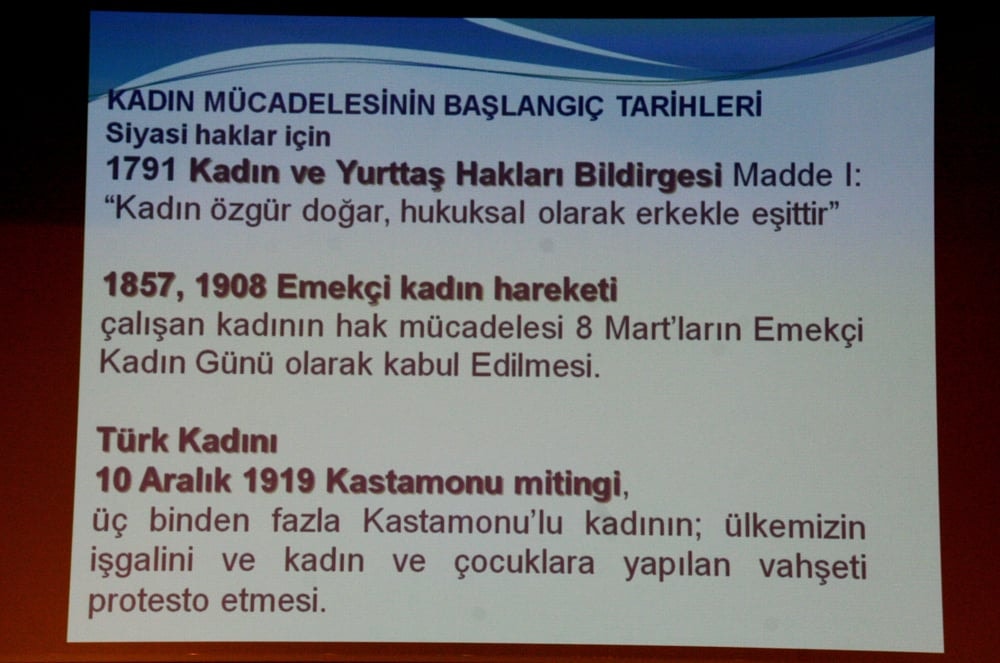 Toplumda Kadının Sesi Zirvesi - 40